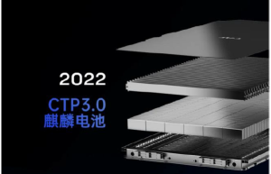 宁德时代发布CTP3.0麒麟电池，将于2023年量产上市