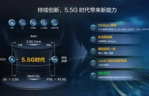 华为：5.5G将给运营商带来10倍的网络性能提升