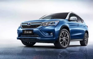 各地推强有力汽车消费利好政策，发放千万元券促汽车购买新高潮！