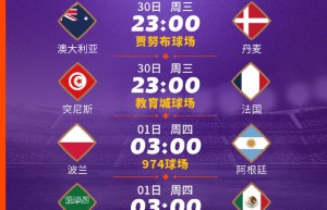 卡塔尔世界杯｜阿根廷今迎小组生死战，想出线要过莱万这一关