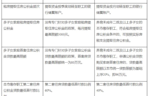 天津楼市：天津公积金二套贷款首付由60%降至40%