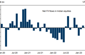 宏利基金师婧：4月领跑全球之后，对印度市场保持乐观