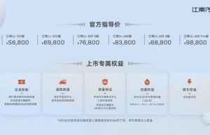 重塑细分市场标杆，江南U2售5.68万元起