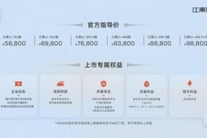 重塑细分市场标杆，江南U2售5.68万元起